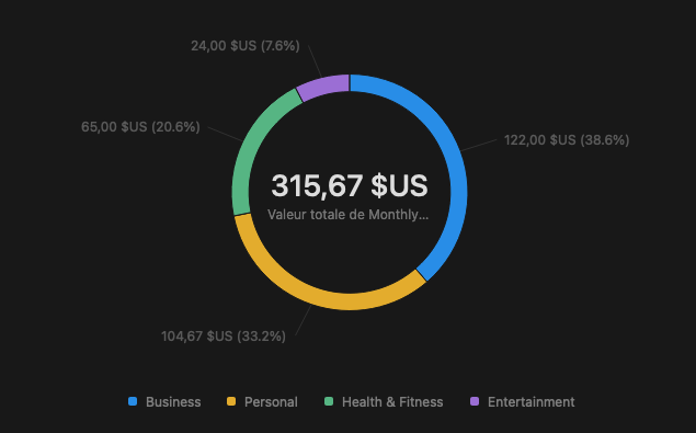 Subscription Tracker 2