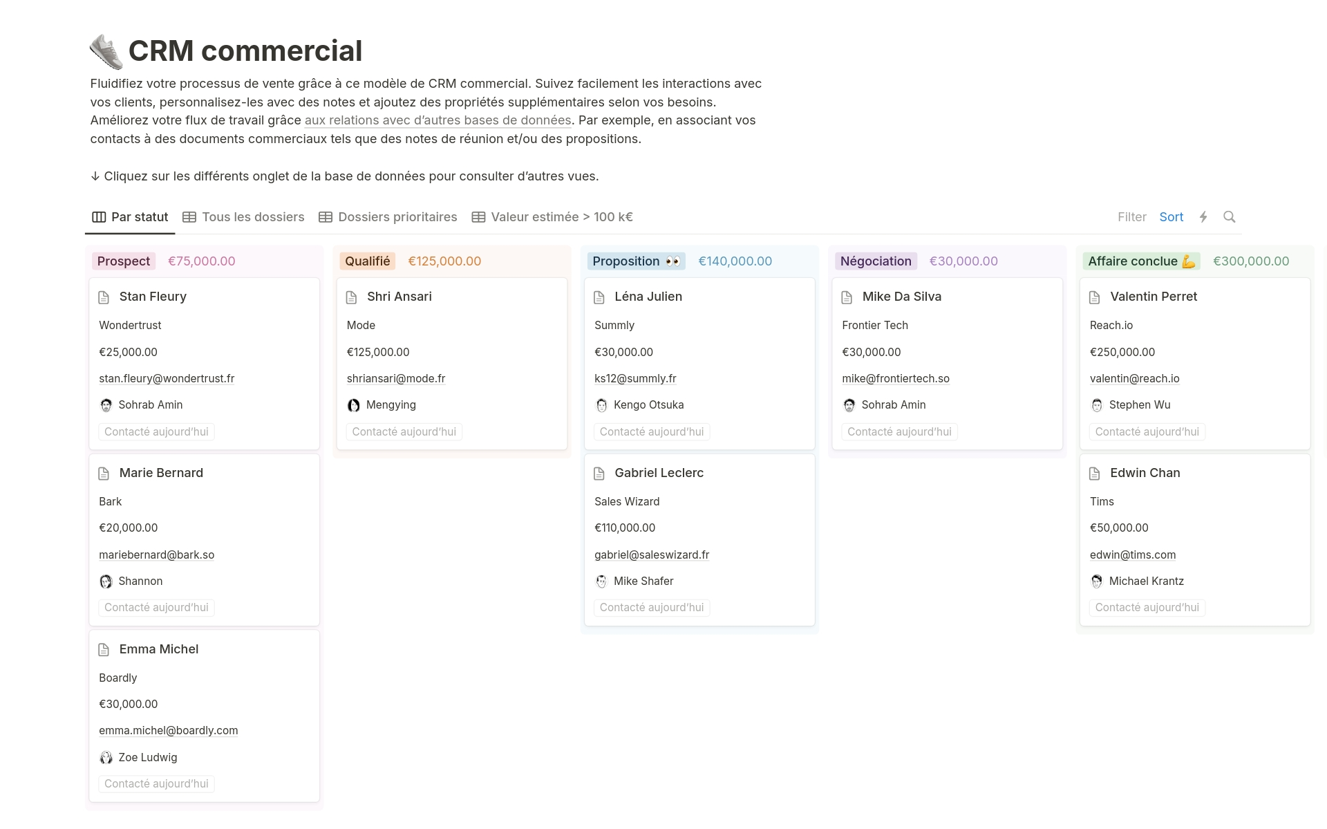 CRM