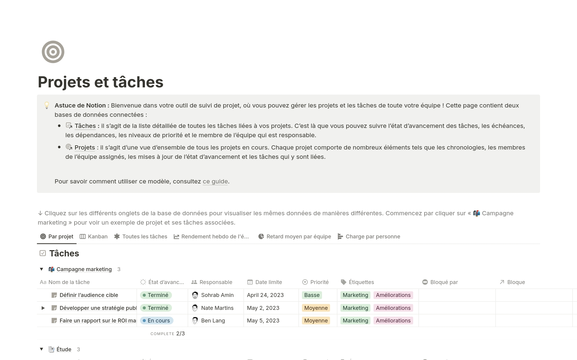 Projets